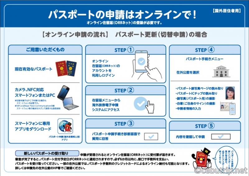 ビザ取得サポート